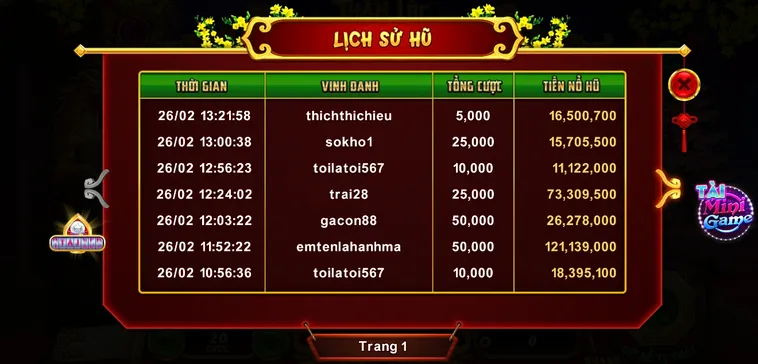 Nổ Hũ Xin Xăm BJ88: Bí Kíp Chinh Phục Thần Lộc